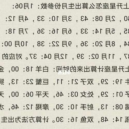 1、上升星座在巨蟹座