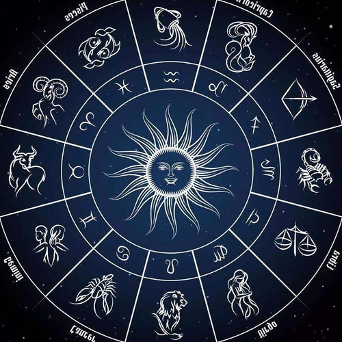 1、地球星座與水星座分析