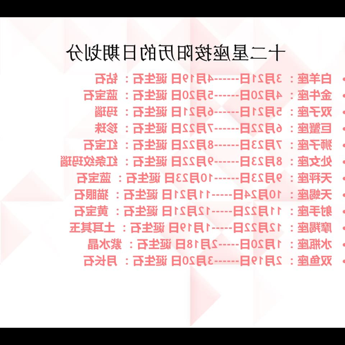 1、我是3月18日出生的,我是什么生肖?