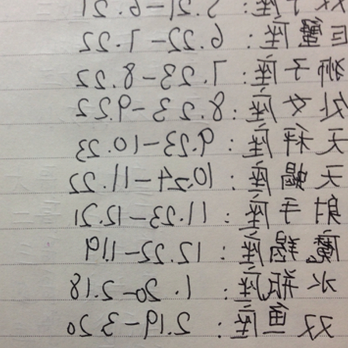 3、七月是什麼星座,七月是什麼星座