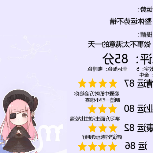 2、農曆七月 什麼星座是12