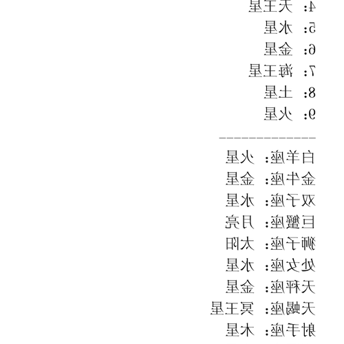 2、十二月三十是什麼星座?農曆十二月三十是水瓶座
