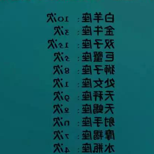 1、你知道愛情中最脆弱的星座,玻璃心,愛哭鬼,難以哄騙和馴服嗎?