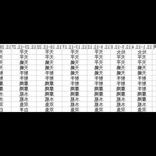 什麼是生肖2、77年蛇的跡象