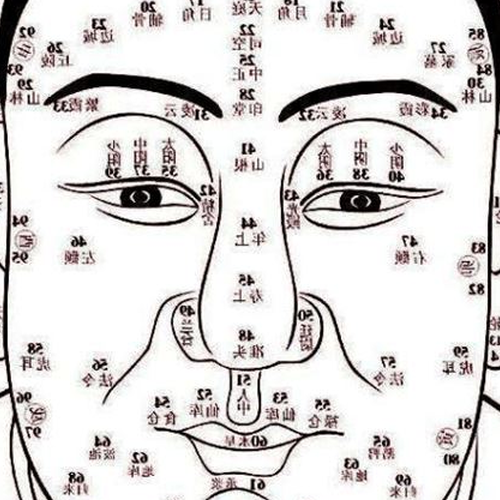 2、如何鑑別痣的好壞?