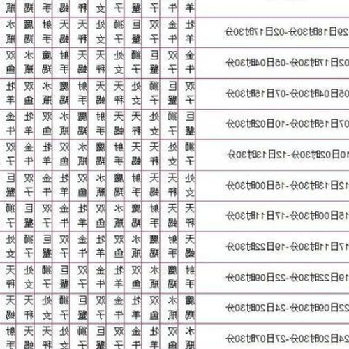 2、我出生於 1995 年 6 月 9 日我的星座是什麼