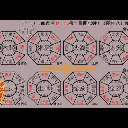 3、風水,我是二黑昆明,坐朝南的套房可以嗎