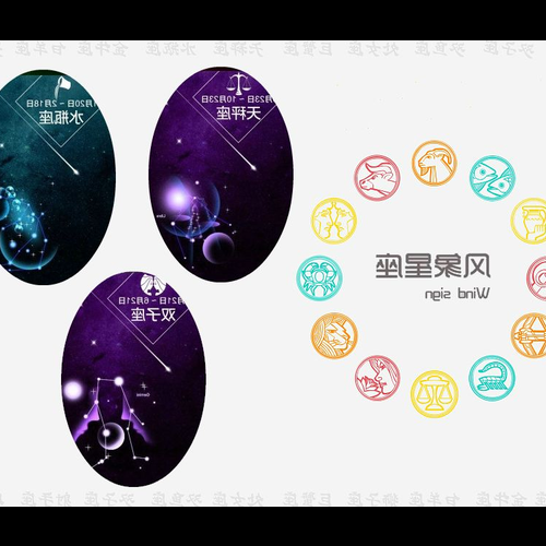 3、風象星座和匹配對象