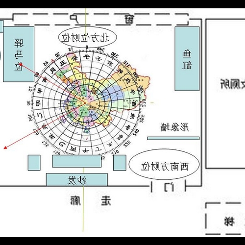 1、家庭辦公桌擺放正確的風水圖