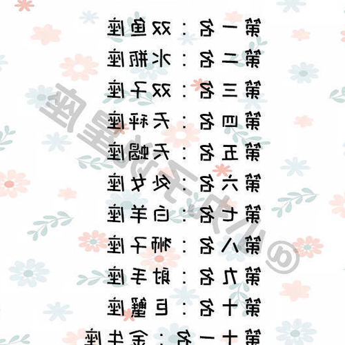1、12的星座是什麼,十二星座的星座是什麼?