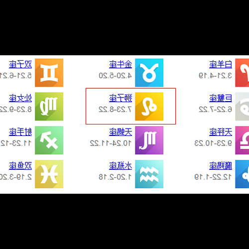 2、農曆3月20日是什麼星座?