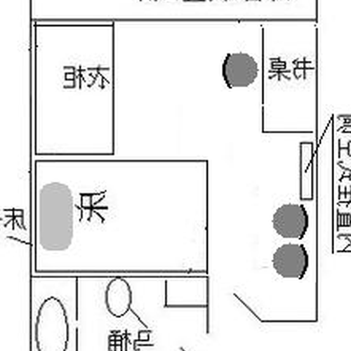 1、家裡床的位置最好的風水