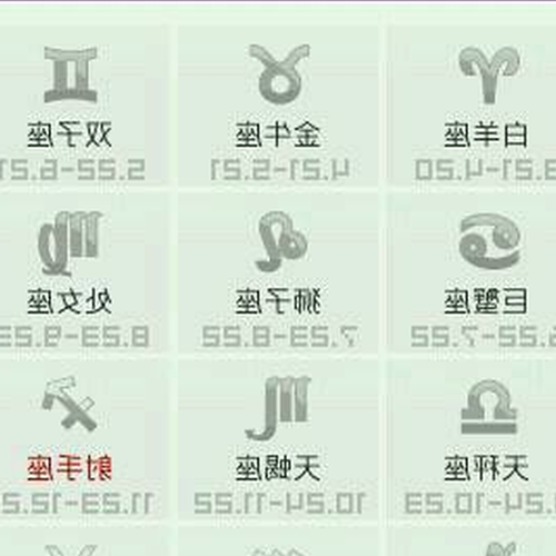 2、 6月14日是什麼星座