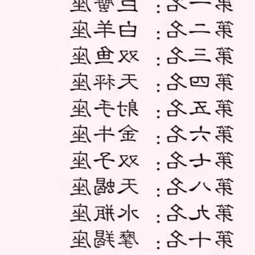 2、你知道十二星座中白羊女最大的弱點是什麼嗎?
