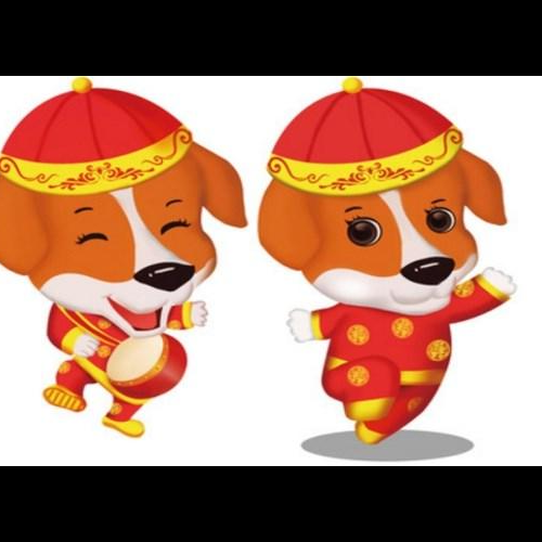 1、今年狗狗的運勢如何?