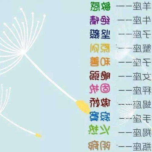 1、射手座和什麼星座最適合射手座,哪個星座最適合射手座