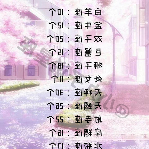 2、 12個星座中哪個星座最好?