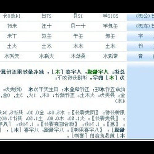 2．缺木字男孩寓意好