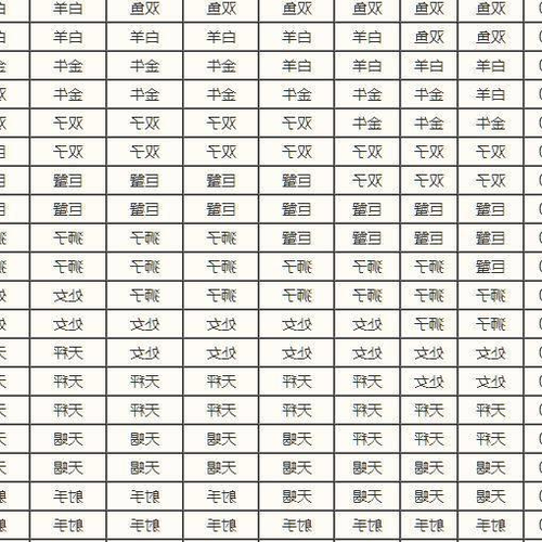 2、 1997年12月7日摩羯上升星座是什麼?