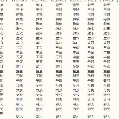 2、如何判斷你是什麼星座