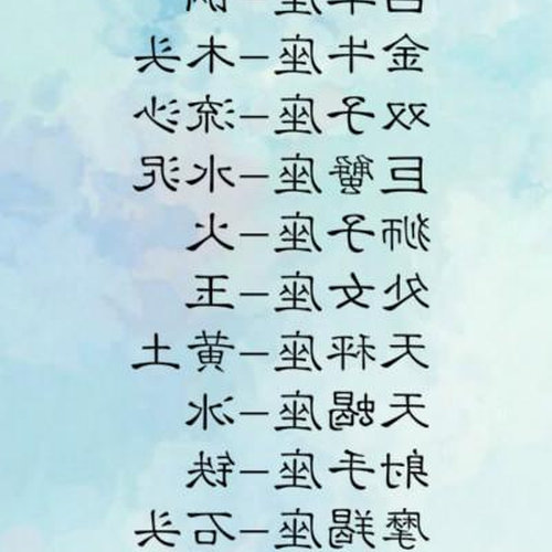 1、不善於表達,卻很愛你,你知道骨子裡深情的星座嗎?