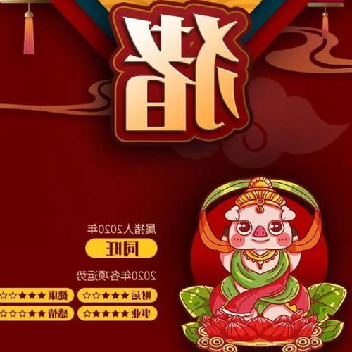 1、豬的風水吉位