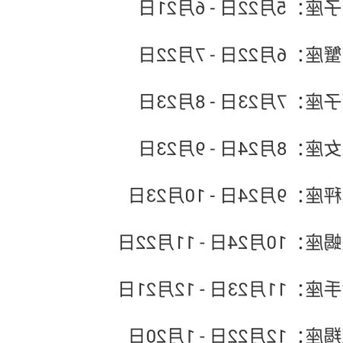 2、 2019年7月14日是什麼星座?