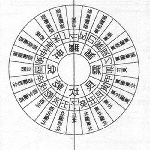 2、風水四面無支撐是什麼意思？ 