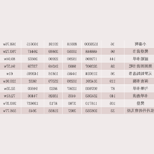 2、九月和十月出生的星座是什麼?