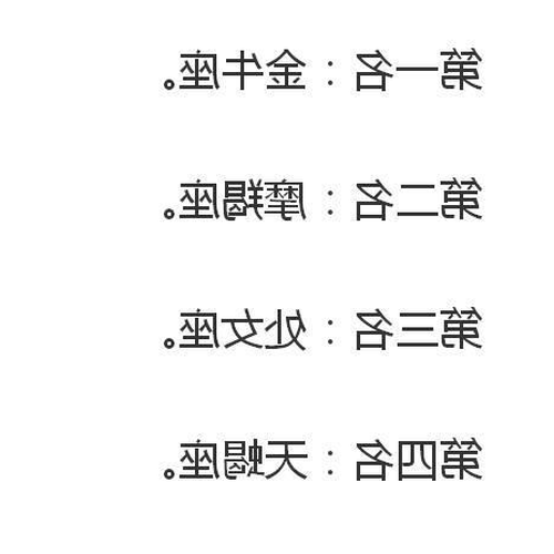 1、 “脾氣大、能力強、性格堅韌”的三個星座是什麼?