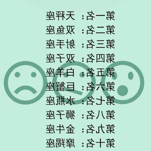 2、十二星座中哪些星座最勤奮,哪些星座最勤奮