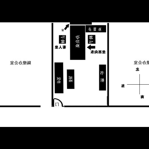 2．辦公桌風水：如何擺放在正確的位置