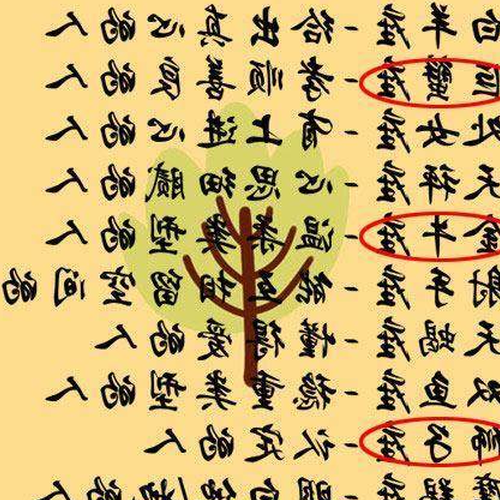 2、什麼星座是有思想的、獨立的、從不依賴任何人的? ?