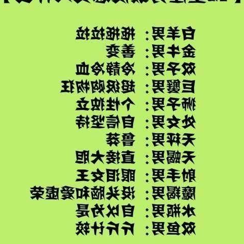 2、嫉妒十二星座嫉妒時會表現出什麼?