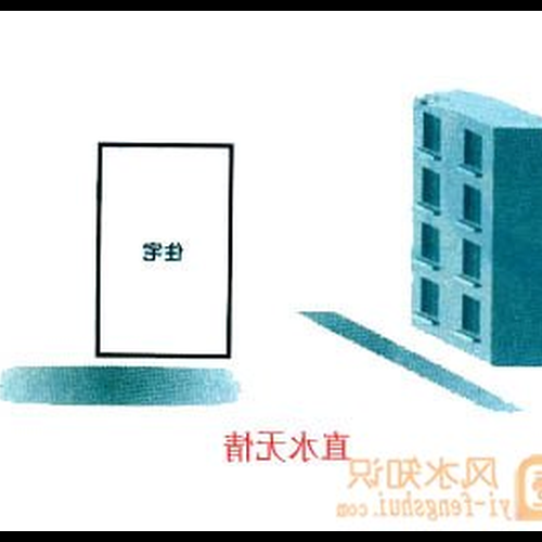 2、主臥窗東側有一條河兩橋風水有問題嗎?