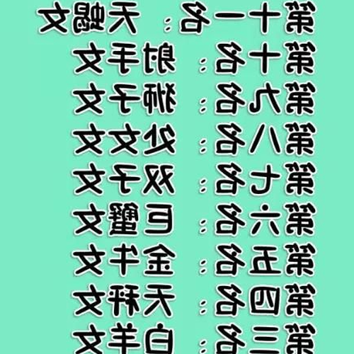 2、十二星座的生辰石是什麼?