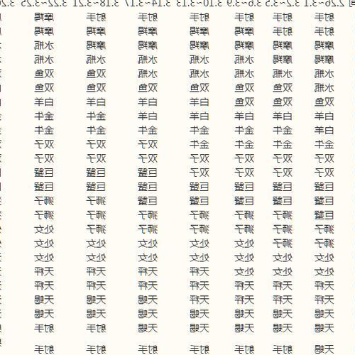 3月10日是哪個星座?