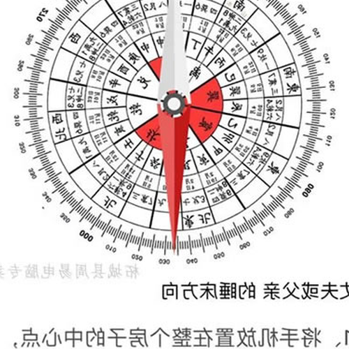 1、陳逸峰:香舒風水訣