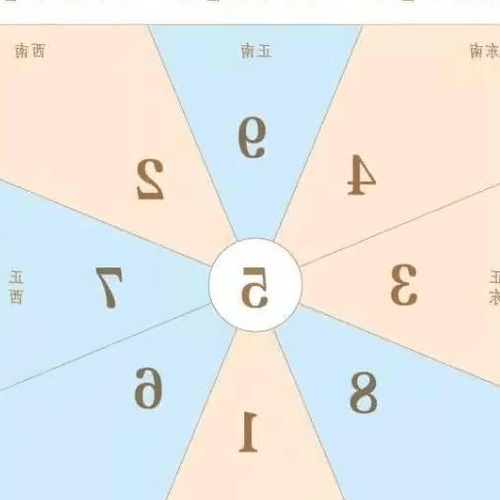 2、李瀚辰八字預測技巧,李瀚辰怎麼破先天風水