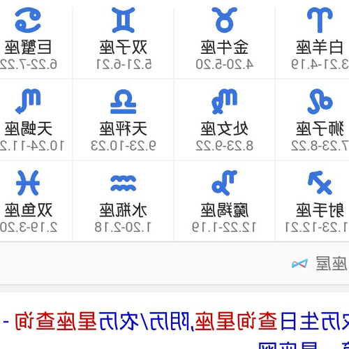 2、 3 月 18 日是什麼星座