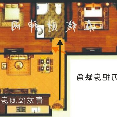 2、風水尖角惡如何化解
