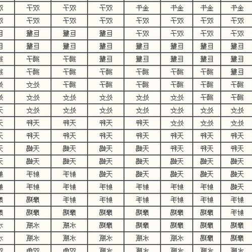 2、我是陽曆12月31日上午10點出生的,請問上升星座
