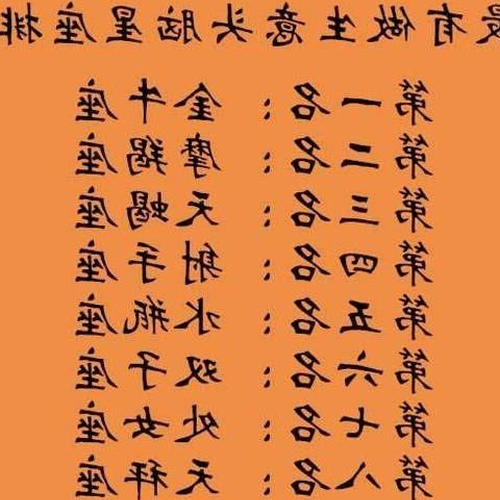 2、超級功利心的星座