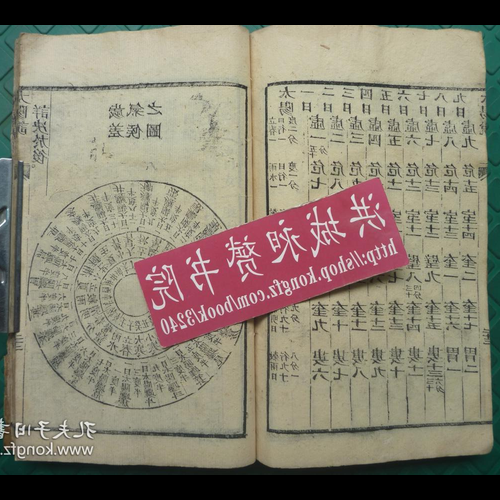 2、中國風水從何而來?