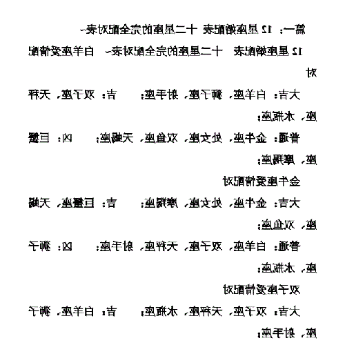 1、十二星座配對百分比表,星座表十二星座配對錶