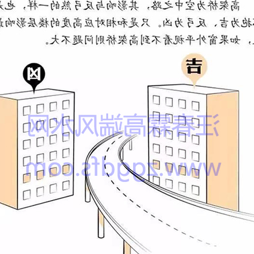 門前有高架橋怎麼破解風水