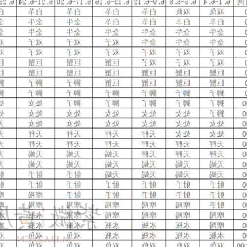 2、升星星座查詢表，升星星座查詢表？ 