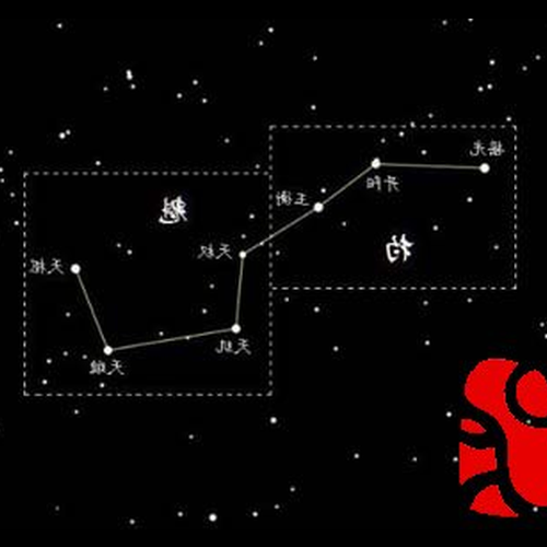 2、九星風水到底是陰宅還是陽宅