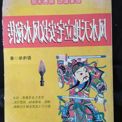 1、風水知識