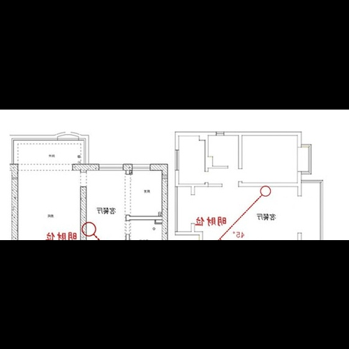 2、怎麼找家中財神